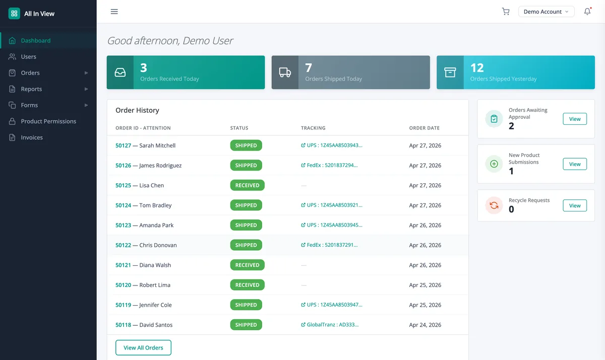 All In View dashboard preview — orders, inventory, and reporting at a glance
